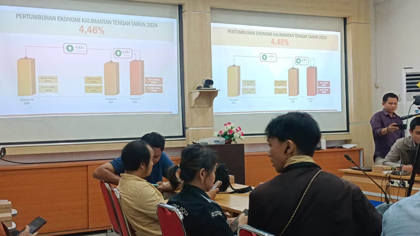 Perekonomian Kalimantan Tengah 2024 tumbuh 4,46 persen.