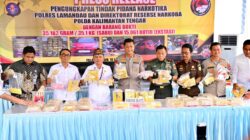 Gubernur Kalteng Apresiasi Polda Bongkar Jaringan Narkoba Skala Besar