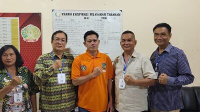 Kasus Sengketa Lahan Tono Priyanto Memanas, Aktivis Desak Pengusutan Tuntas dan Pembentukan Tim Pencari Fakta
