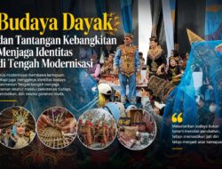 Budaya Dayak dan Tantangan Kebangkitan Menjaga Identitas di Tengah Modernisasi