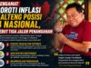 Pengamat Soroti Inflasi Kalteng Posisi 4 Nasional, Sebut Tiga Jalur Penanganan
