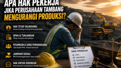 Apa Hak Pekerja Jika Perusahaan Tambang Mengurangi Produksi?
