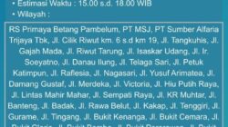 Jadwal Pemadaman Listrik Hari Ini di Palangka Raya, Berikut Wilayah dan Jam Terdampak
