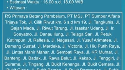 Jadwal Pemadaman Listrik Hari Ini di Palangka Raya, Berikut Wilayah dan Jam Terdampak