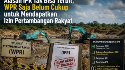 Alasan IPR Tak Bisa Terbit, WPR Saja Belum Cukup untuk Mendapatkan Izin Pertambangan Rakyat
